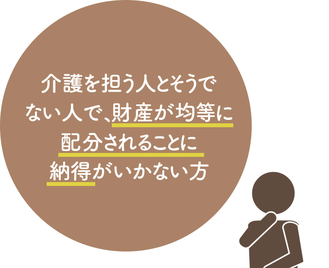 介護を担う人とそうでない人で、財産が均等に配分されることに納得がいかない方